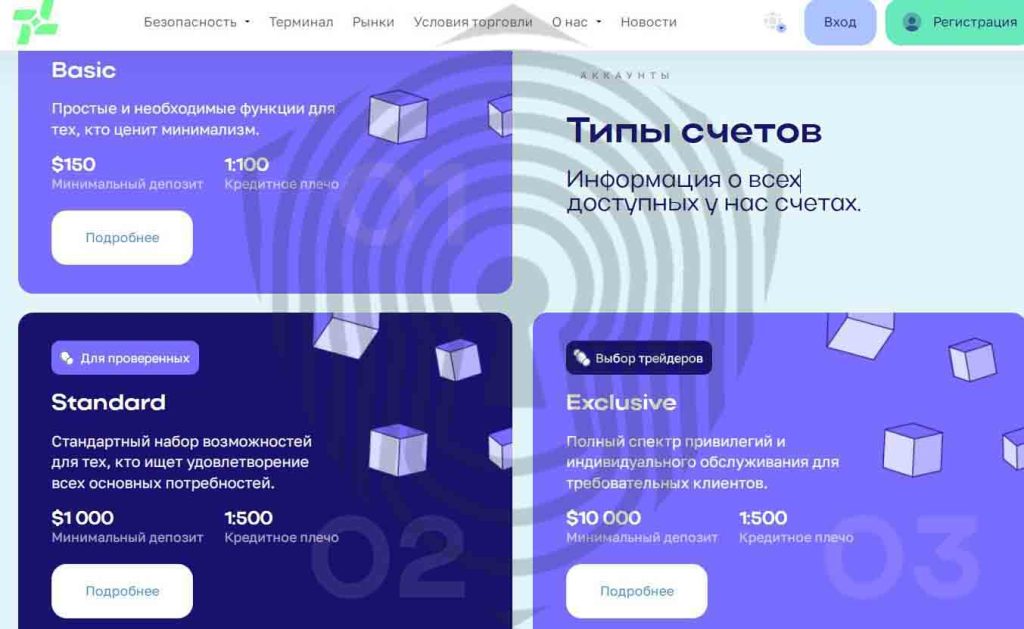 Типы счетов брокера мошенника LayaeInc