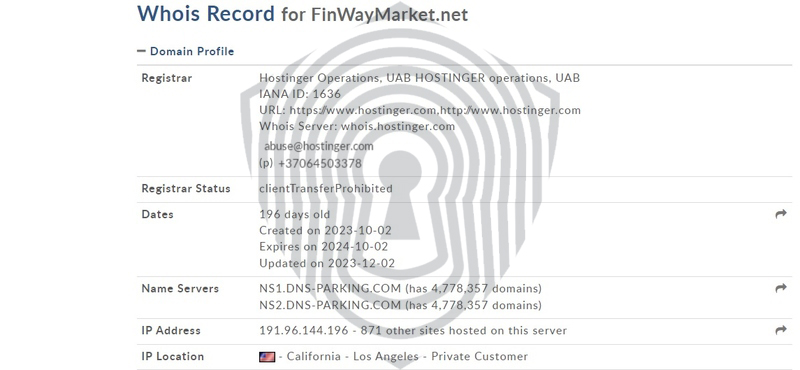 Данные WhoIs по домену FinWay Market