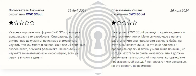 Отзывы пострадавших от брокера CWC SCout.