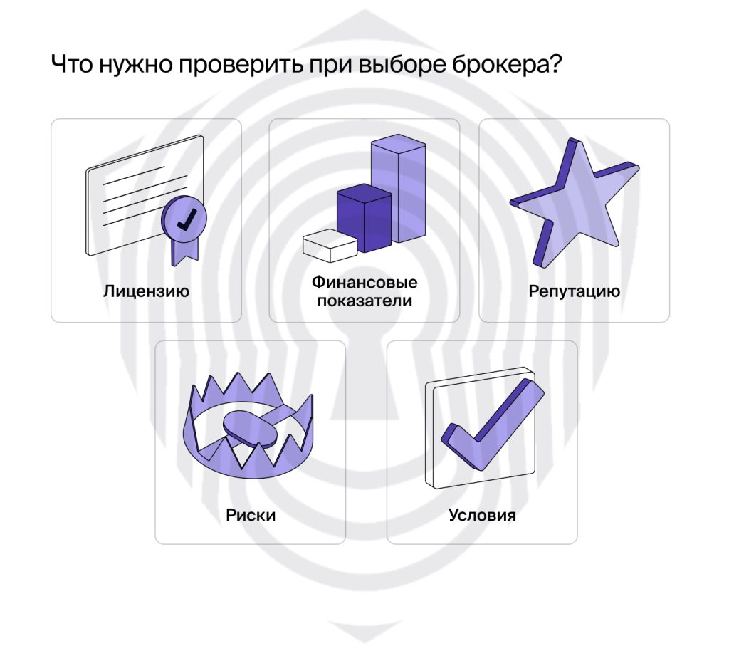 Способы разоблачения брокера мошенника