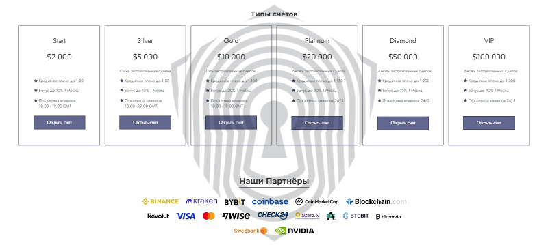 Типы торговых счетов Solar Finance с завышенными тарифами